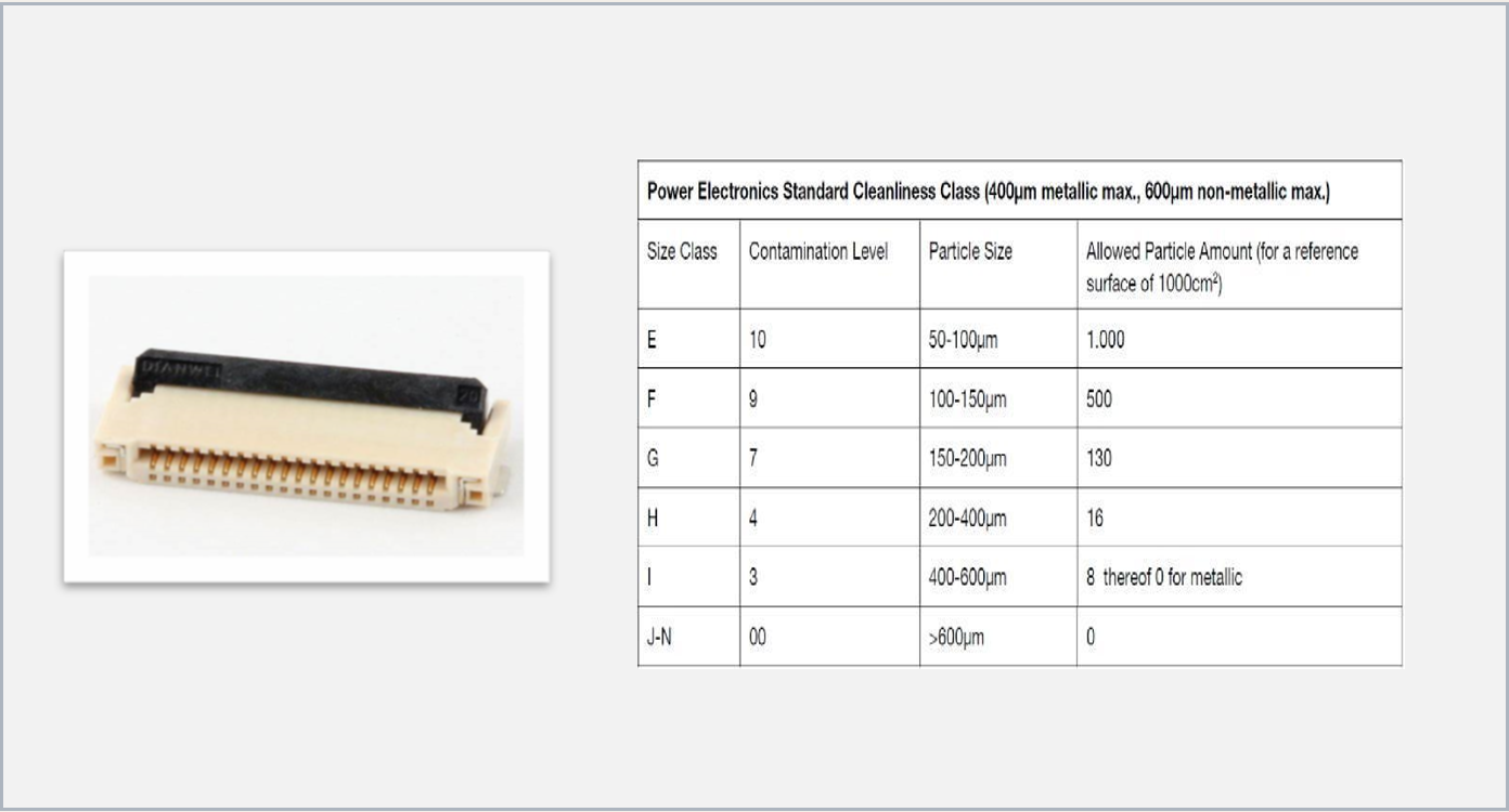 Connector