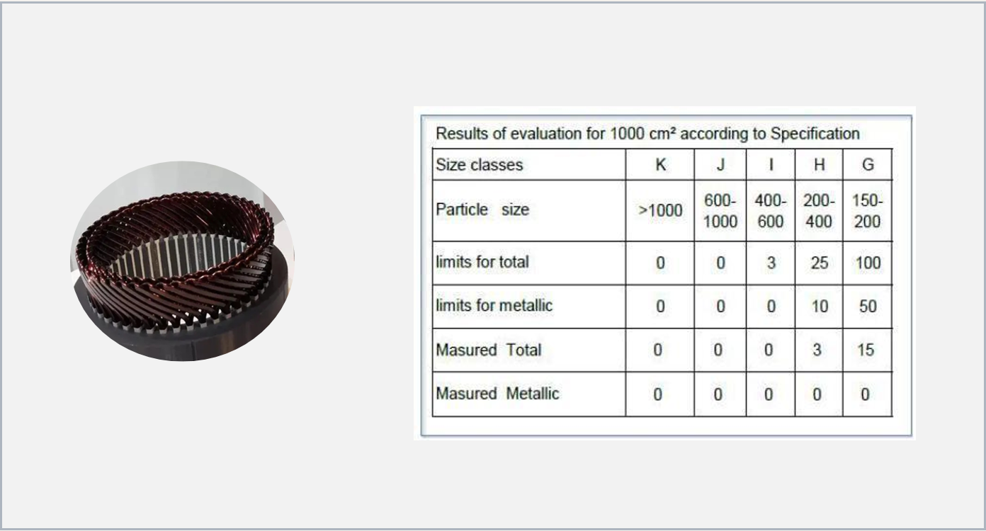 Stator and rotor